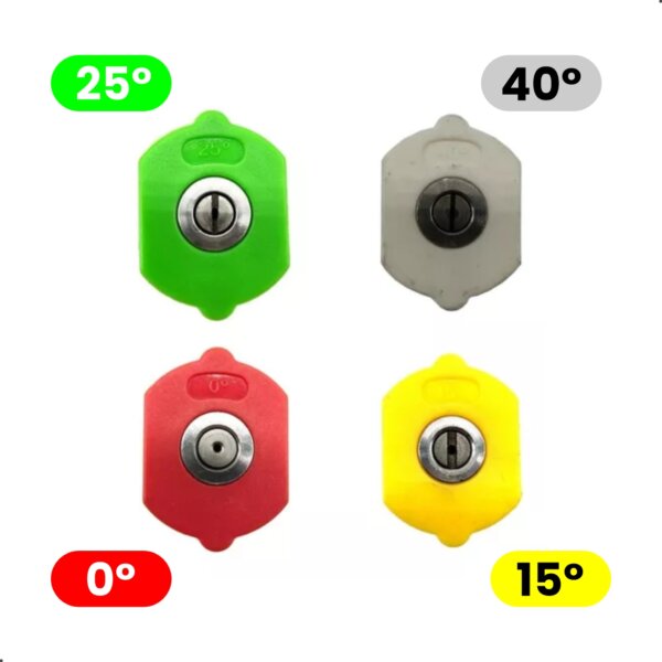 KIT BICOS (0o,15o,25o,40o) - Imagem 3