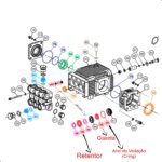 KIT ORGINAL DE VEDAÇÃO DA BOMBA  L PROFI 2500 C/ 3 CONJUNTOS - Imagem 3