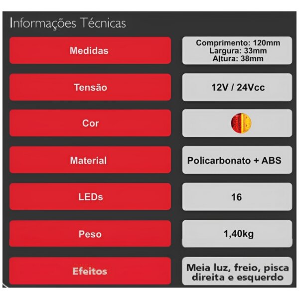 CONJUNTO SINALIZAÇÃO ASA DELTA 24V - CHICOTE 7MTS - Imagem 2